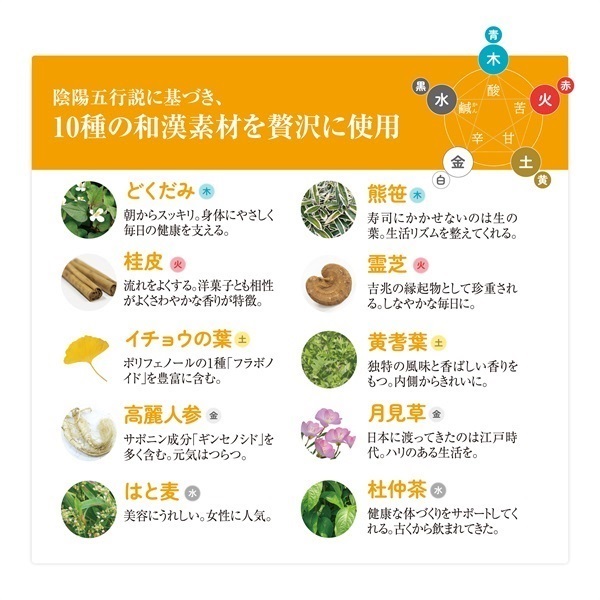 【中古】 緑茶パワー健康法/ベストセラーズ 楽天市場】□エントリーでポイント5倍□ 牧之原の雫茶